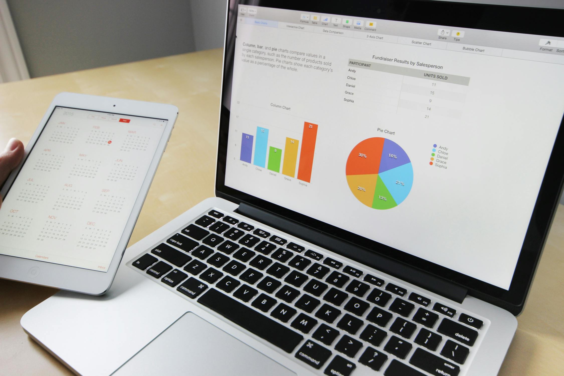 SEO analytics and digital marketing